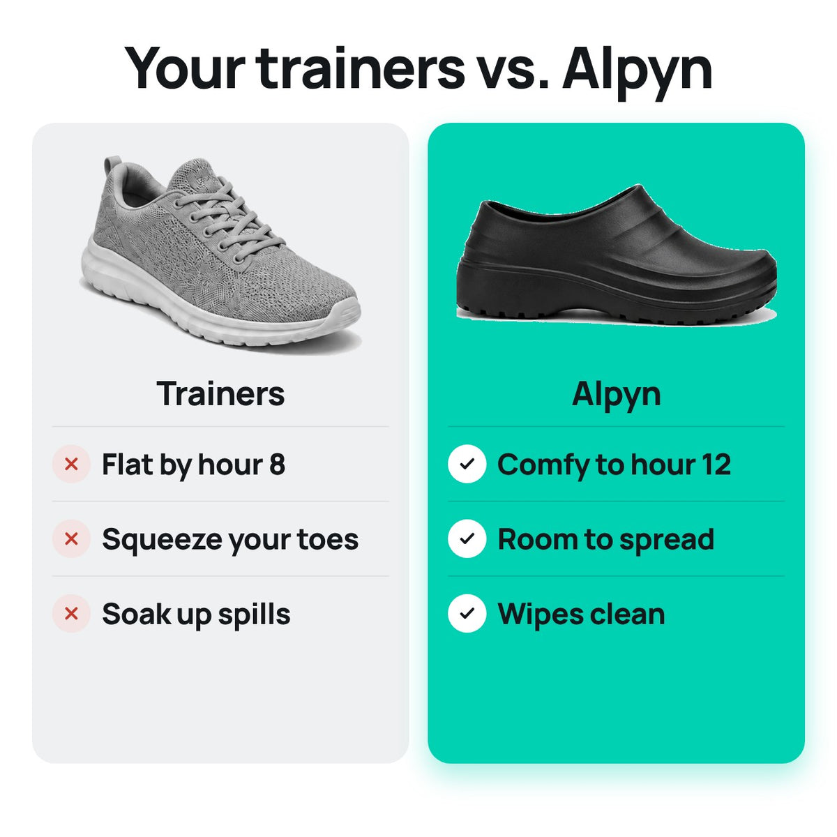Your trainers vs the Alpyn clog